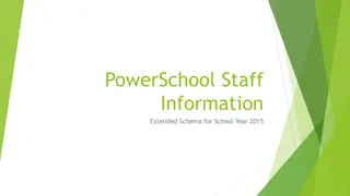 PowerSchool Staff Information Updates for School Year 2015