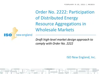 Participation of Distributed Energy Resource Aggregations in Wholesale Markets: Compliance with Order No. 2222