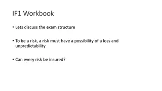 Understanding the Basics of Insurance Risks