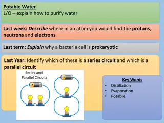 Distillation Process for Purifying Water