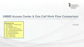 UMMS Access Center One-Call Workflow Comparison