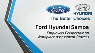 Enhancing Automotive Industry Engagement Through Workplace Assessment