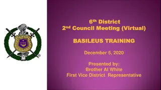 Basileus Training and Responsibilities in Omega Psi Phi Fraternity