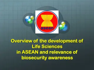 Development of Life Sciences in ASEAN and Biosecurity Awareness
