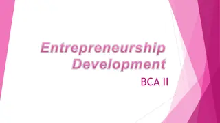 Institutional Support for Entrepreneurship Development in India