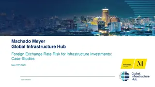 Managing Foreign Exchange Rate Risk in Infrastructure Investments: Case Studies