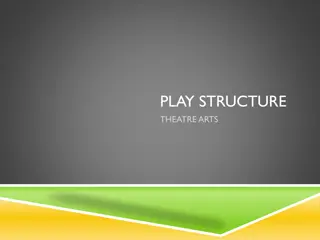 Understanding the Structure of Plays in Theatre Arts