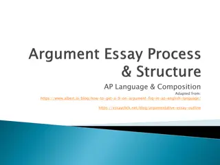 Mastering the Art of Argumentative Writing for AP English Language