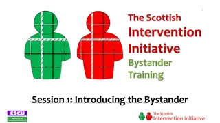 Understanding Bystander Intervention in Sensitive Situations
