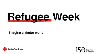 Cultivating Empathy and Understanding in Refugee Week