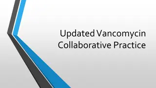 Updated Vancomycin Collaborative Practice Guidelines in 2020