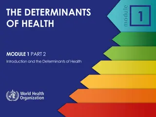 The Determinants of Health: Exploring Factors Influencing Well-being