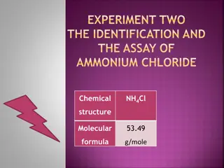 Identification and Assay of Ammonium Chloride: Experiment Insights