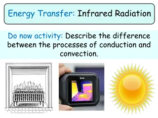 Infrared Radiation in Energy Transfer Experiments