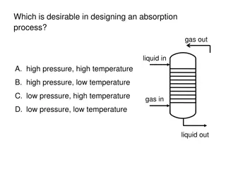 Absorption Processes and McCabe-Thiele Analysis