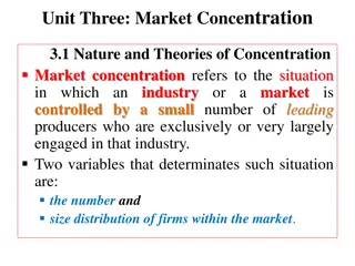 Market Concentration and Its Implications