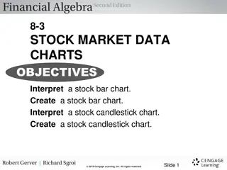 Stock Market Data Visualization