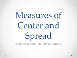 Measures of Center and Spread in Data Analysis