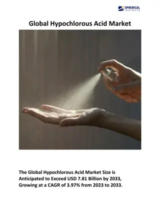 Global Hypochlorous Acid Market