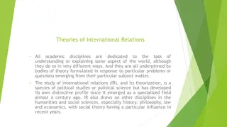 Theories of International Relations Overview