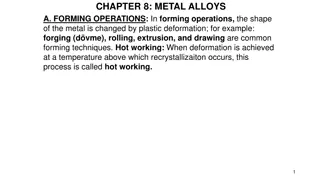 Metal Alloys Forming Operations: Forging, Casting, and More
