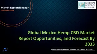 Mexico Hemp CBD Market Report Opportunities, and Forecast By 2033