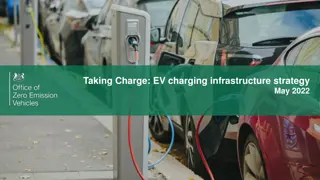UK's Strategic Approach to Electric Vehicle Charging Infrastructure