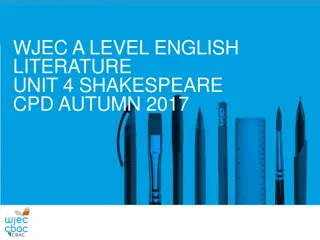 Understanding Shakespeare's Extracts for WJEC A-Level English Literature Unit