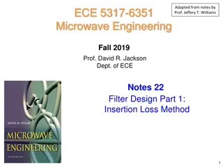 Microwave Filter Design: Understanding Insertion Loss Methods