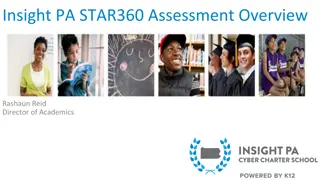 STAR360 Assessment Overview at Insight PA