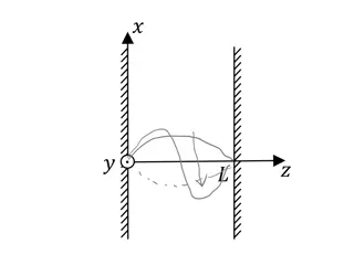 Quantum Aspects of Electromagnetic Oscillations