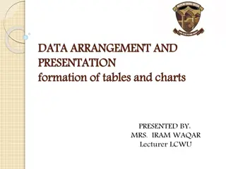 Principles of Data Arrangement and Presentation for Effective Analysis