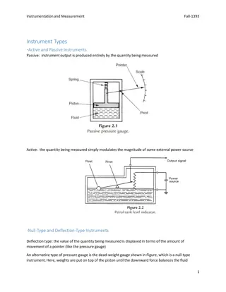 Instruments in Instrumentation and Measurement