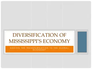 Mississippi's Economic Transformation: Diversifying for Global Economy