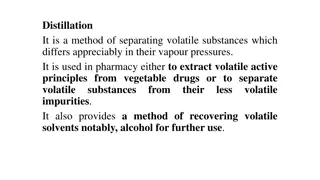 Distillation: A Method for Separating Volatile Substances