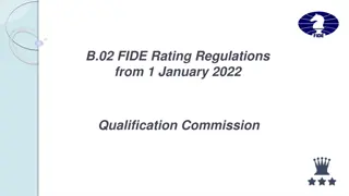 Changes in FIDE Rating Regulations from 1 January 2022