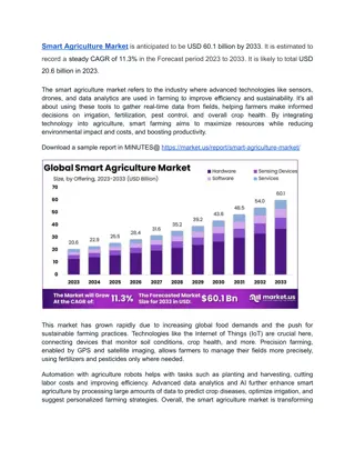 Financial Constraints Hinder Adoption of Advanced Farming Technologies