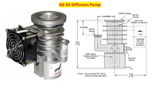 Agilent Varian AX-65 Diffusion Pump Information