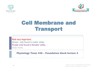 Cell Membrane Structure and Function