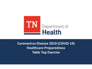 Healthcare Preparedness for COVID-19 Outbreak - Exercise Objectives