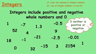 Understanding Integers: Real-life Applications and Examples