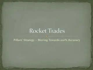Rocket Trades - Innovative Trading Strategy for Enhanced Accuracy