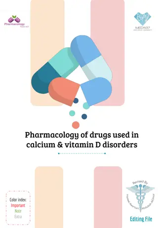 Pharmacology of Drugs Used in Calcium & Vitamin D Disorders
