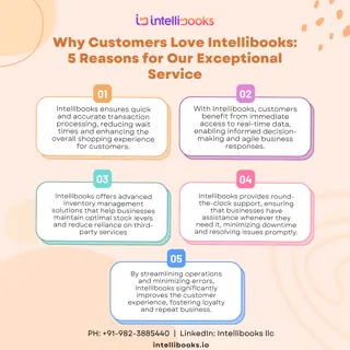 5 Reasons Customers Love Intellibooks