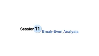 Break-Even Analysis and CVP Formulas