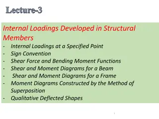 Internal Loadings in Structural Members