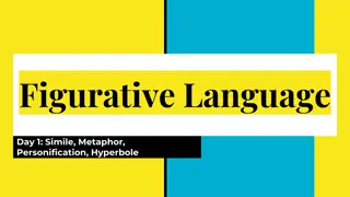 Figurative Language: Simile, Metaphor, Personification, Hyperbole