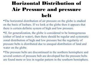 Horizontal Distribution of Air Pressure and Pressure Belts on the Globe