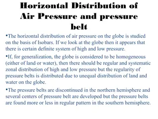 Understanding Horizontal Distribution of Air Pressure and Pressure Belts on the Globe
