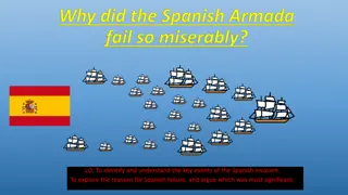 The Spanish Invasion of 1588: Key Events and Failures